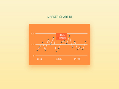 Freebie : Marker Chart UI