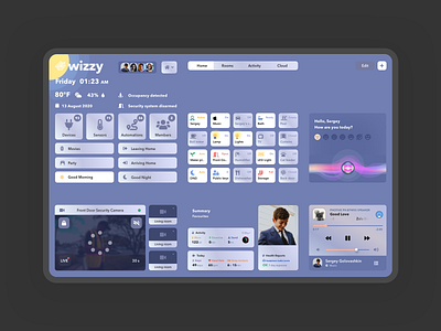 Wizzy - Smart Home AI/ML Solutions app app design apple artificial intelligence dashboard design homekit machine learning smart home ui ui design uiux ux uxdesign