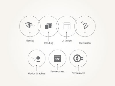 Skillz design icons illustration skills vector