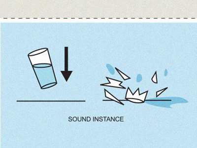 Sound Instance educational glass illustration mapping physics shatter sound water