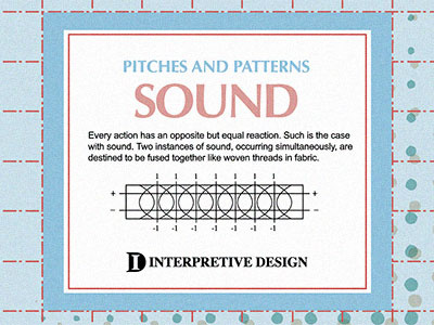 Sound Pattern map mapping pattern physics poster science sound