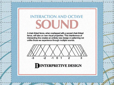 Sound Octave map mapping octave physics poster science sound