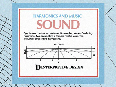 Sound Harmonics