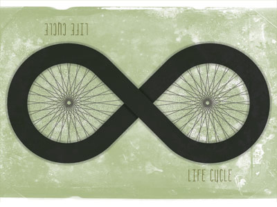 Life Cycle conceptual non profit poster