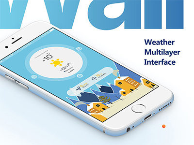 MeetWeather App UI Design