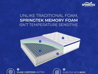 Springtek Memory Foam Mattress By Springtek On Dribbble