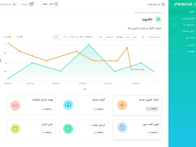 Videoboom - dashboard dashboard panel videoboom