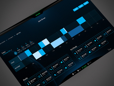 Agent Activity Graph