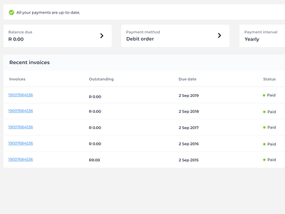 Billing overview