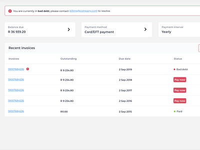 Billing Overview - Alert notification alert billing invoice overview pay responsive table table ui widgets