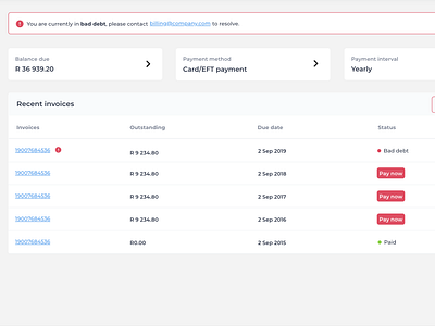 Billing Overview - Alert notification