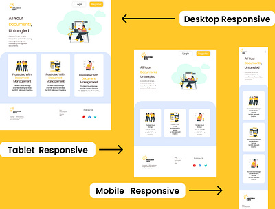 Responsive web, and mobile design figma responsive design web design