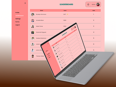 Leaderboard dailyui design figma ui