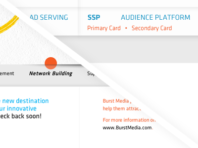 Adconductor Interface Elements