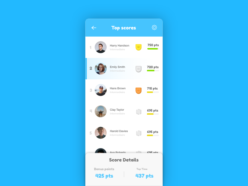 Daily UI #019 - Leaderboard score game avatar ranking ranks dailyui ui leaderboard