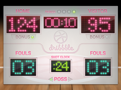 Thank you Jarno Fabritius basketball dribbble pink scoreboard thank you ui