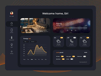 Smart Home - Dashboard branding dashboard design illustration smart home ui uiux