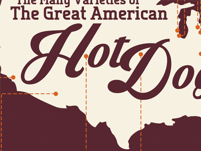 Hot Dogs WIP 2 food infographic poster