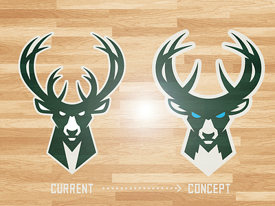 Milwaukee Bucks Logo basketball nba sports