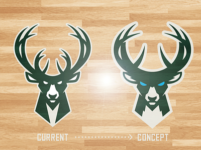 Milwaukee Bucks Logo basketball nba sports