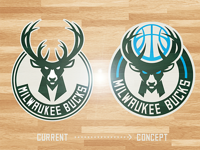 Milwaukee Bucks Primary basketball nba