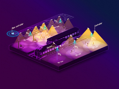 3d isometric railway station lighting scheme