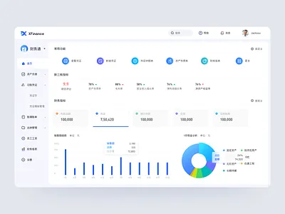Back-stage management 100days app card design finance financial management interface ui 后台管理 管理
