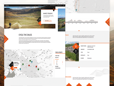 Cycle The Dales cycling design uidesign web design yorkshire