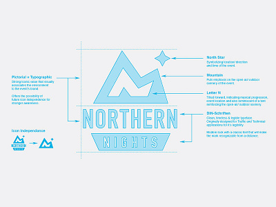 Northern Nights Music Festival accent creative brand design edm electronic logo music nnmf