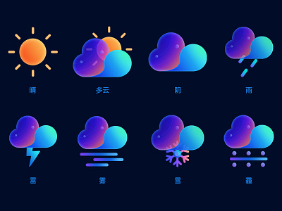 weather icon weather