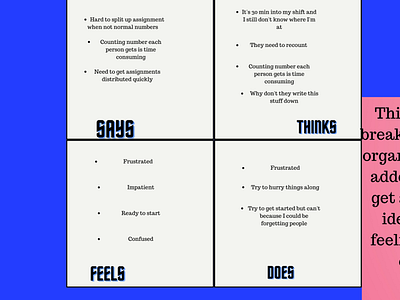 Empathy Map