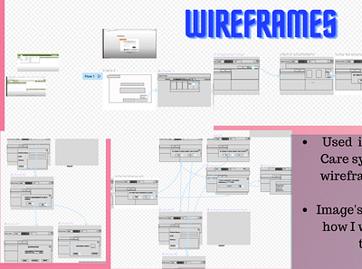 Wireframe canva design figma healthcare nursing nursing home user experience ux ux research ux researcher ux writing