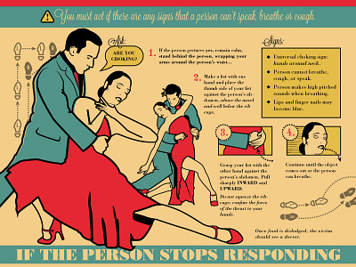 First Aid for Choking Victim — Tango Style choking dance design equal and opposite first aid grey jay heimlich maneuver illustration new york ny nyc poster tango