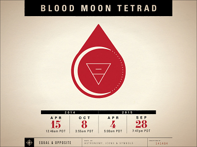 Blood Moon Tetrad Calendar astronomy blood calendar eclipse icon lunar moon space symbol