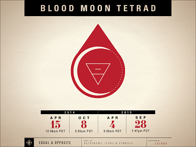 Blood Moon Tetrad Calendar
