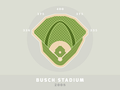 Busch Stadium baseball bball cardinals design field illustration illustrator stadium
