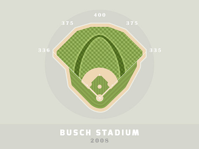 Busch Stadium