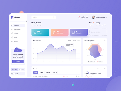 PlanBox | Dashboard design