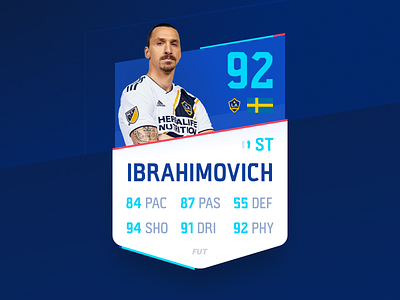 FIFA Player Card card fifa profile soccer