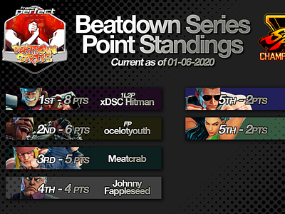 STREET FIGHTER V TOURNAMENT LEADERBOARD gaming graphic design ui