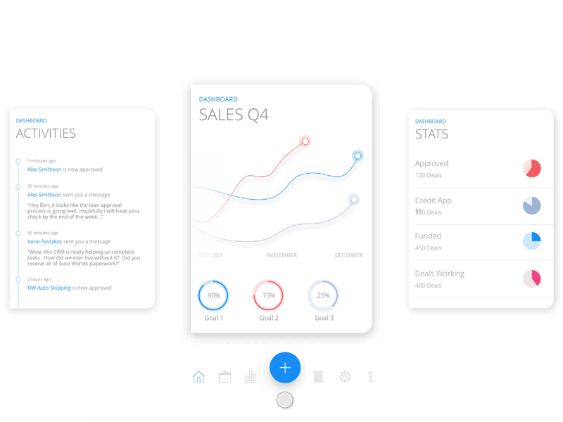 Dashboard Cards