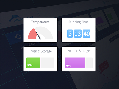 Memblaze - Dashboard