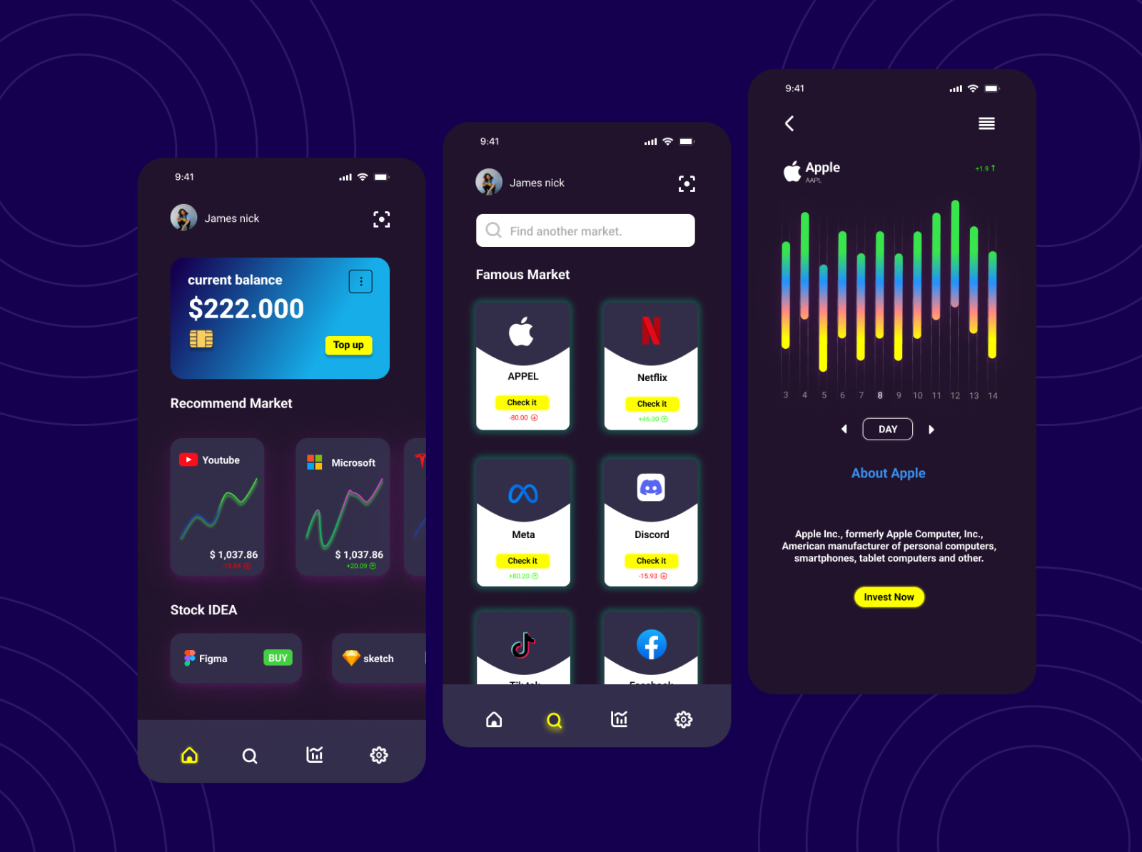 UI Invest Mobile Aplication by Uwais.DESIGN on Dribbble