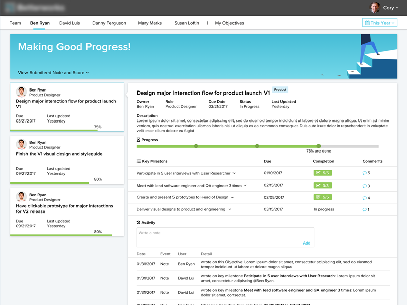 Goal Summary Dashboard By DDQQWANG On Dribbble