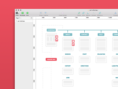 PCL Sitemap conservation league nonprofit planning ui ux wireframe