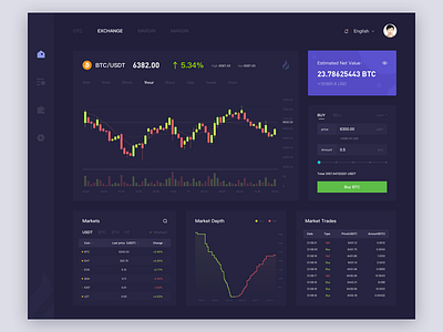 Digital money trading platform. blockchain dash board ui