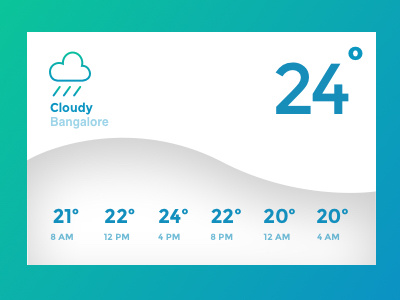 Weather Card