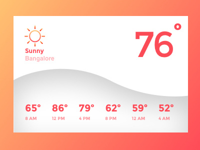 Weather Card color expression gradient sunny ui weather