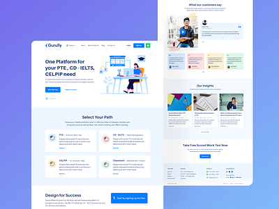 SASS Landing Page | Gurully