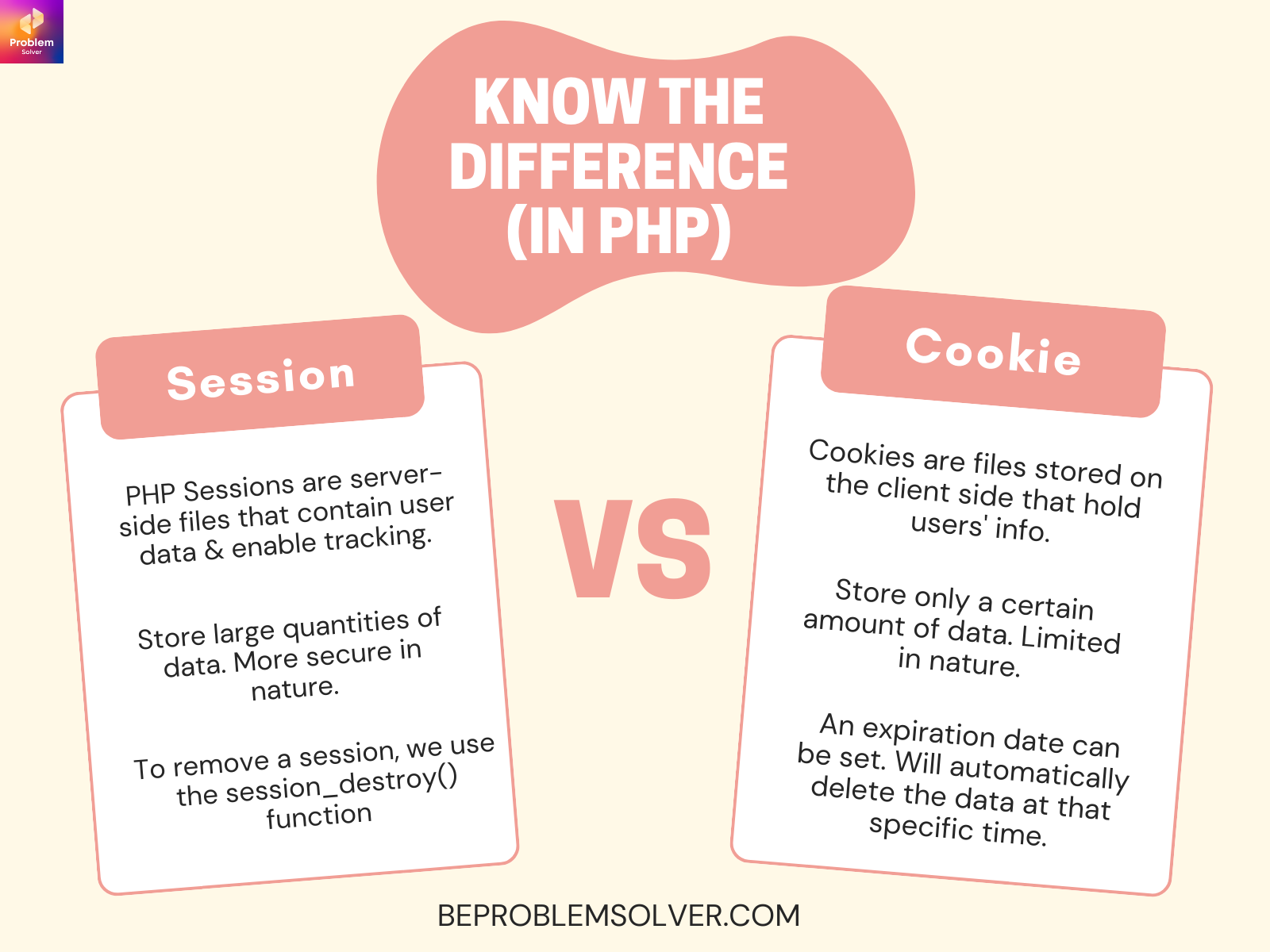 [Explained] The Difference Between Php Sessions And Cookies – XULC